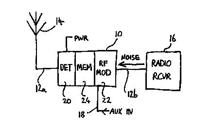 A single figure which represents the drawing illustrating the invention.